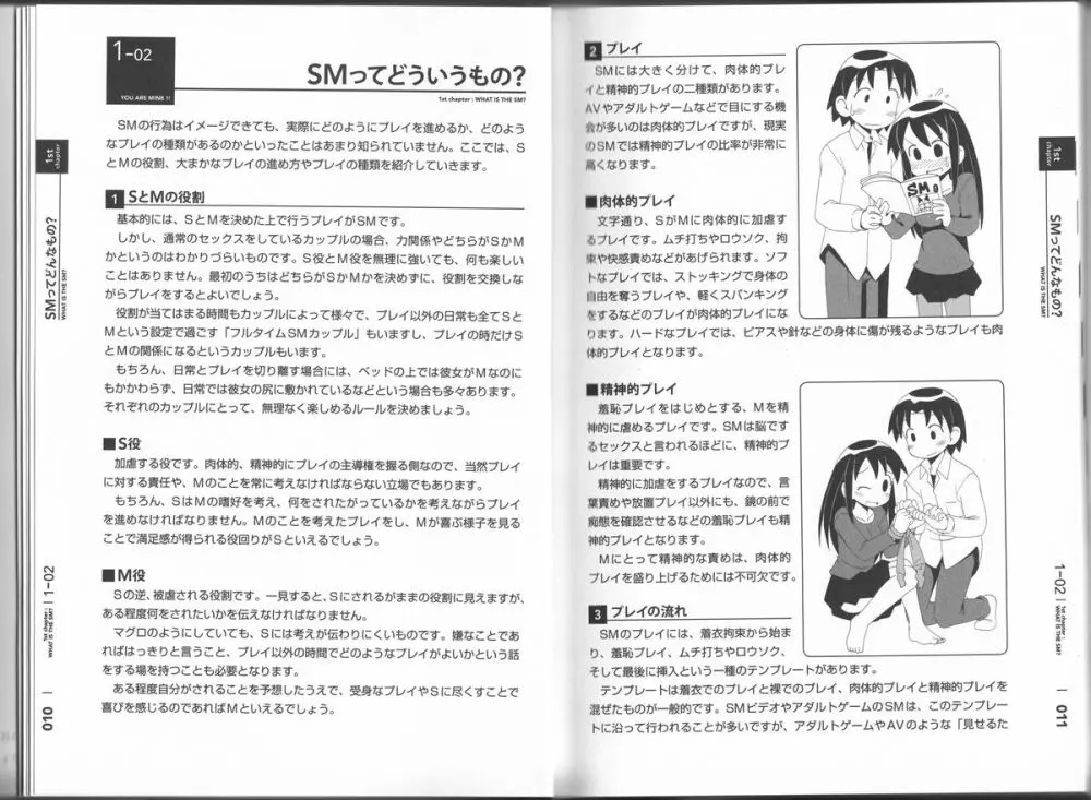 身体も心もボクのもの ～はじめてのＳＭガイド～ Page.6