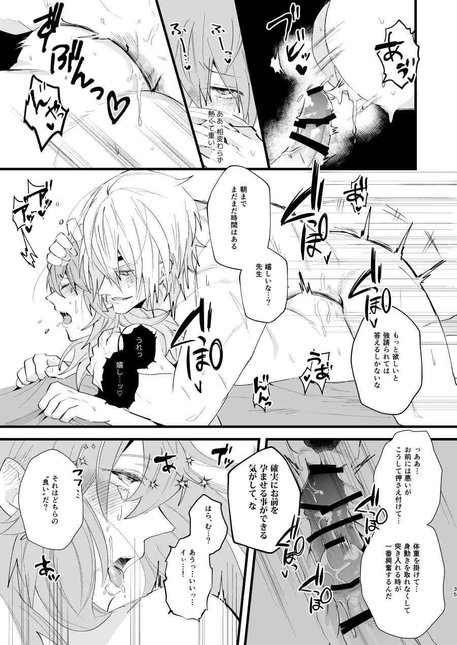 コントラスト Page.34