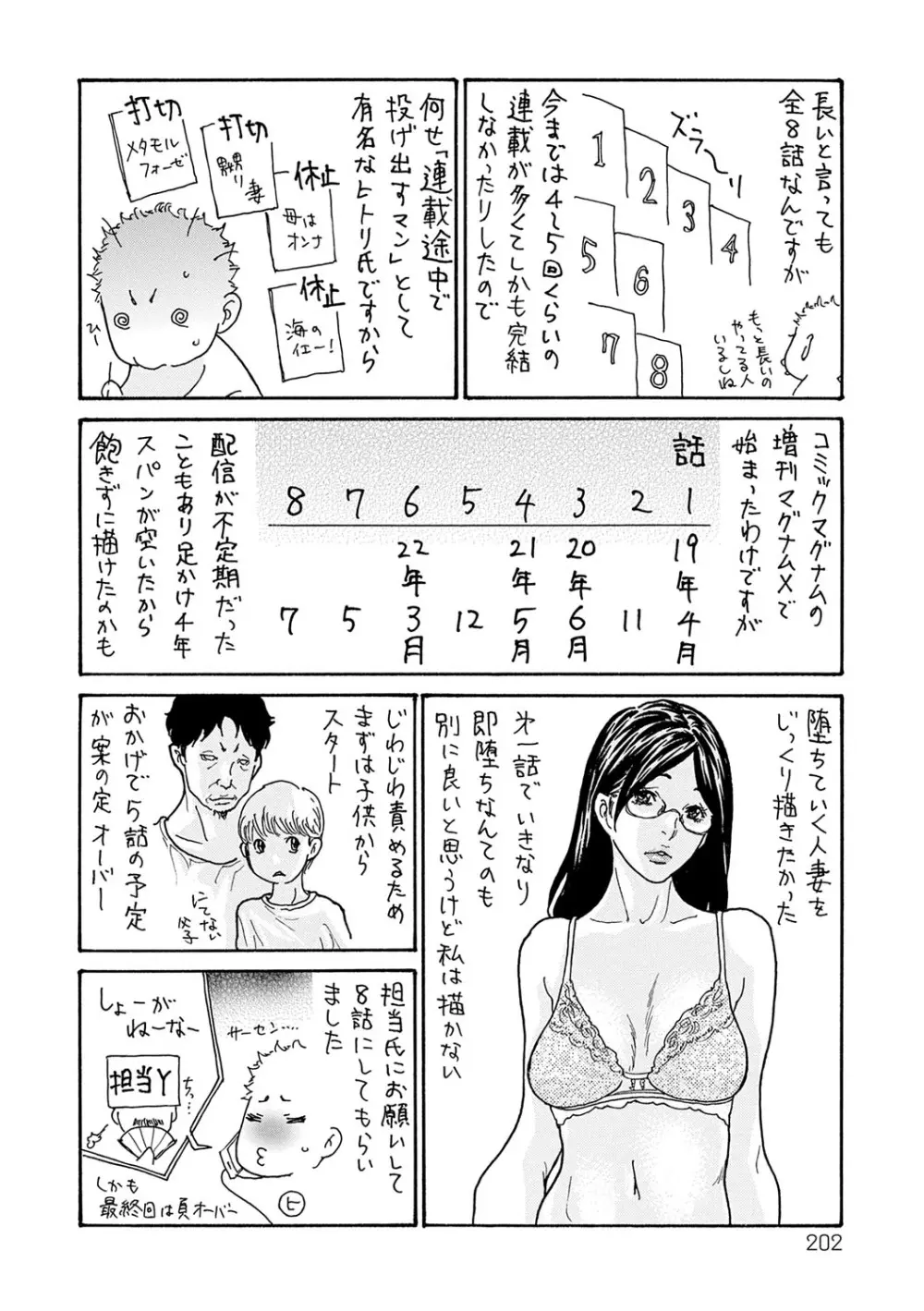 しっかり者の妻が近所の父子に寝取られて快楽堕ちするまで Page.201