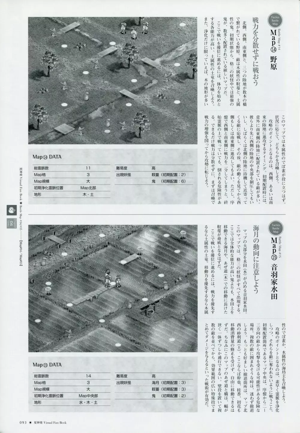 夏神楽 ビジュアルファンブック Page.100