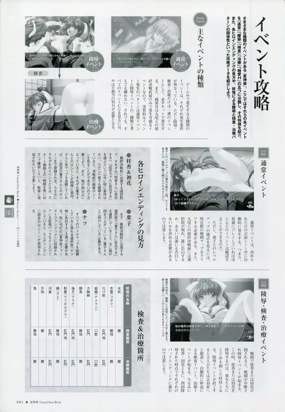 夏神楽 ビジュアルファンブック Page.90