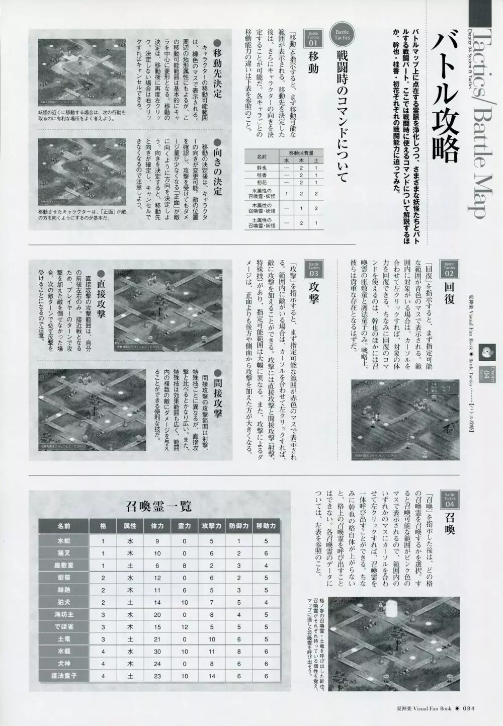 夏神楽 ビジュアルファンブック Page.91