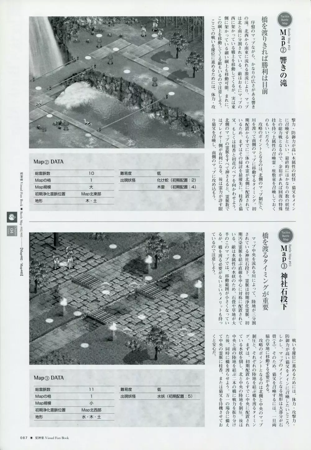 夏神楽 ビジュアルファンブック Page.94