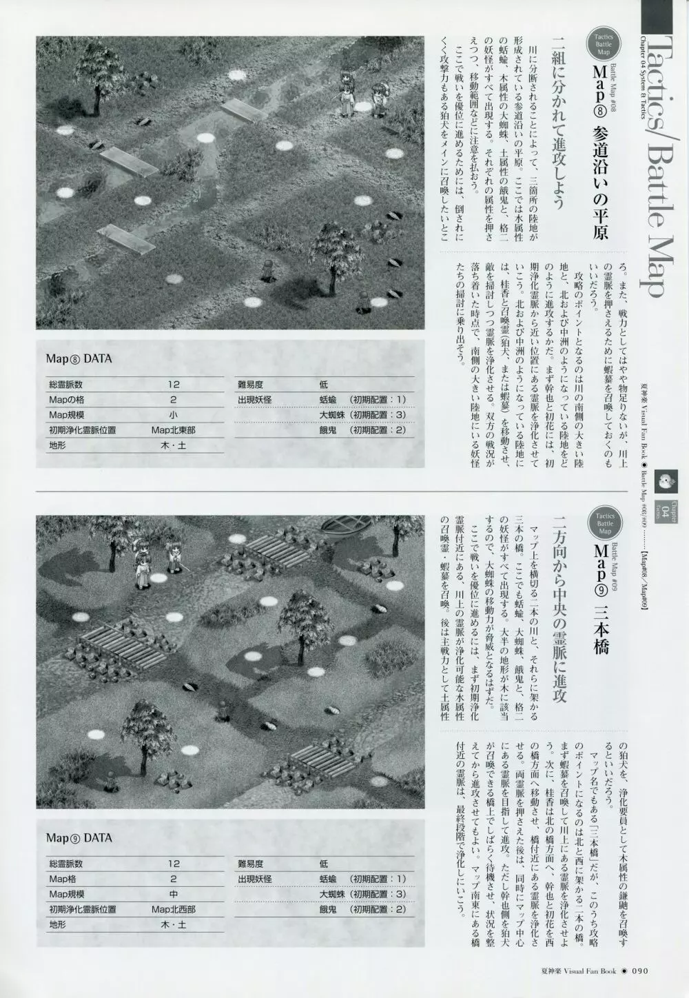 夏神楽 ビジュアルファンブック Page.97