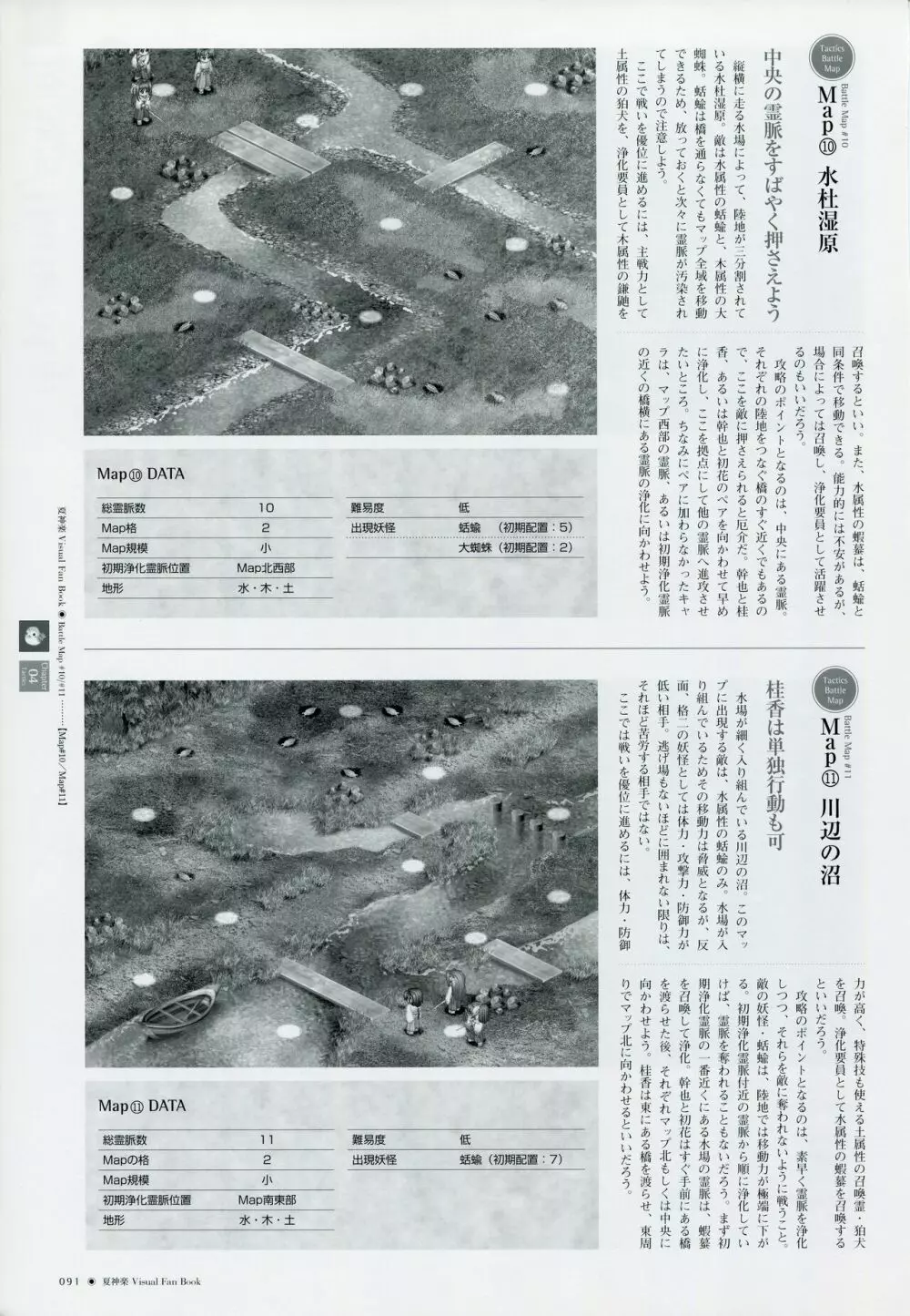 夏神楽 ビジュアルファンブック Page.98