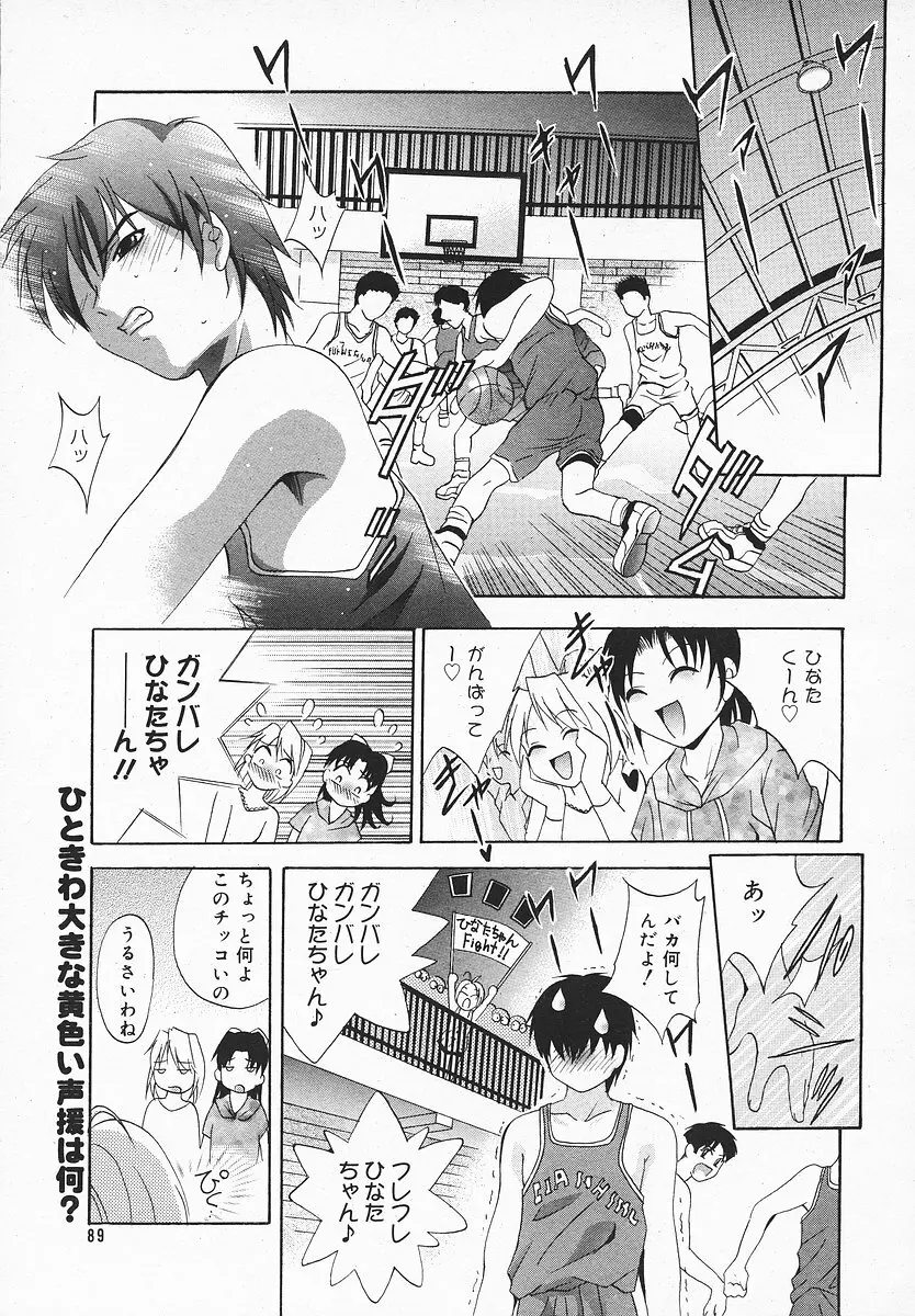 COMIC メガプラス 2003年12月号 Vol.02 Page.88