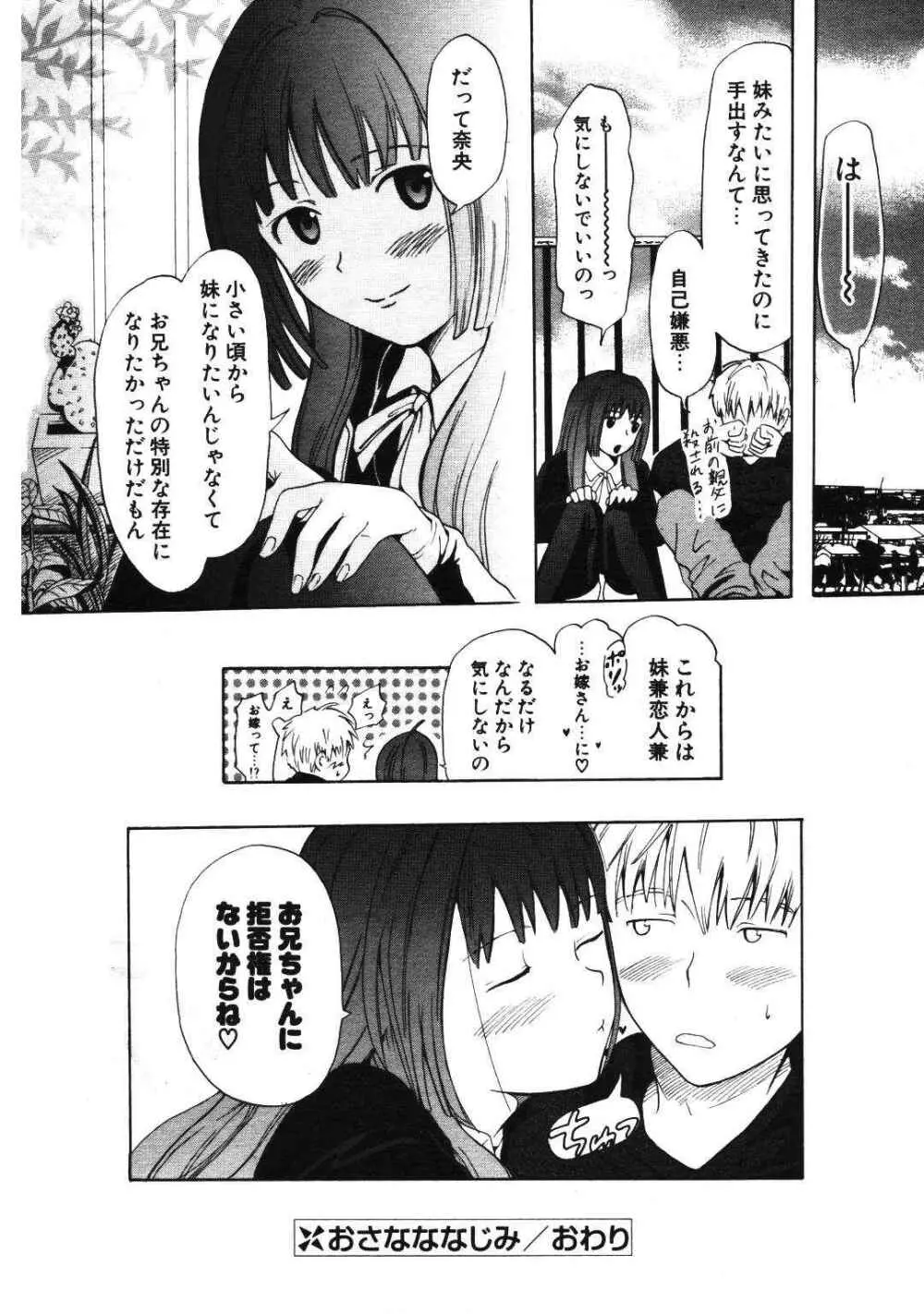 COMIC ポプリクラブ 2007年01月号 Page.288