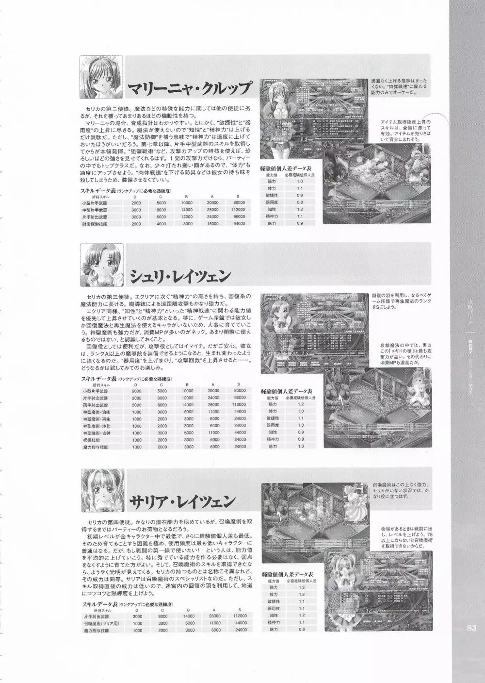 戦女神２ 失われし記憶への鎮魂歌 ビジュアルファンブック Page.84