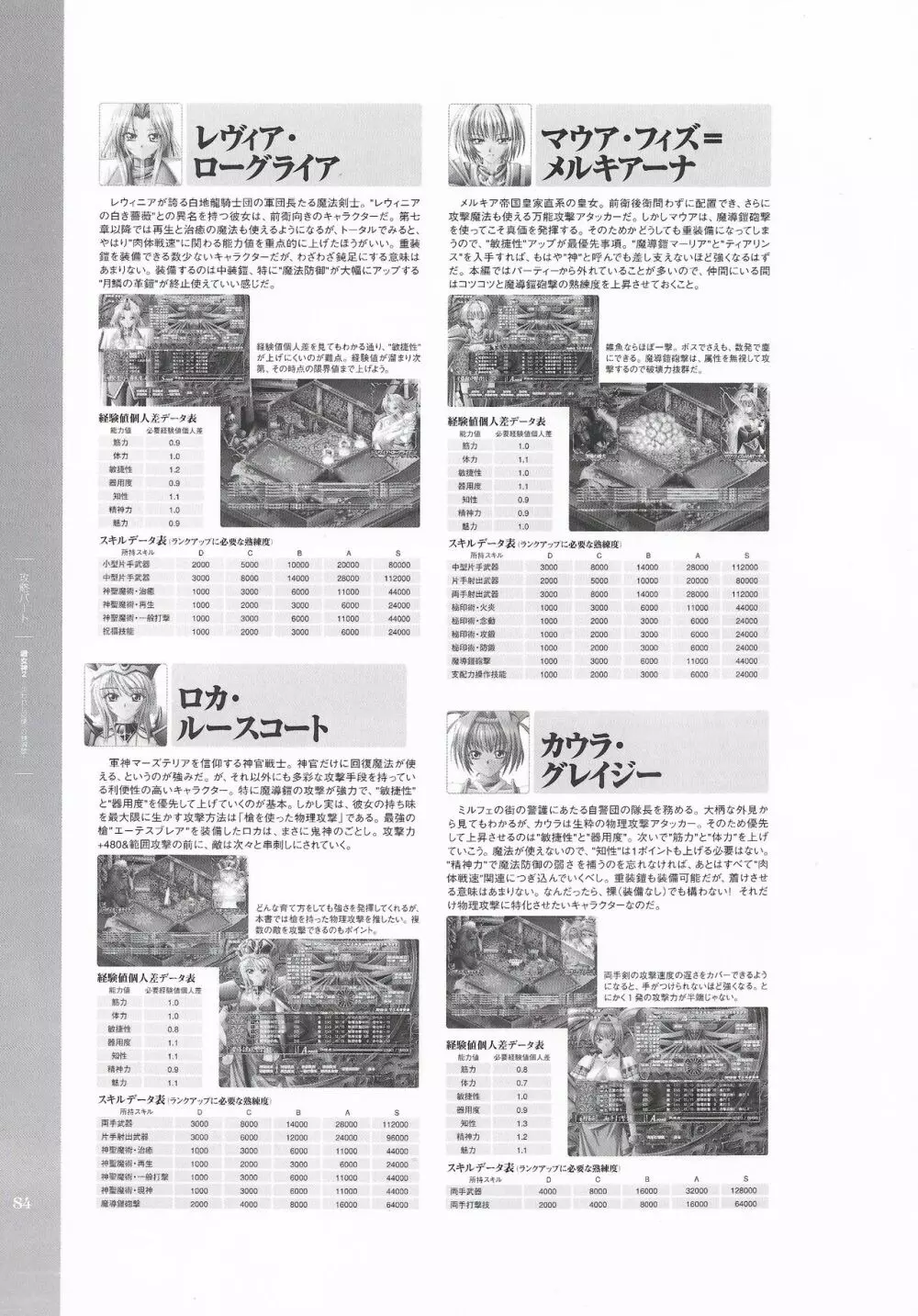 戦女神２ 失われし記憶への鎮魂歌 ビジュアルファンブック Page.85