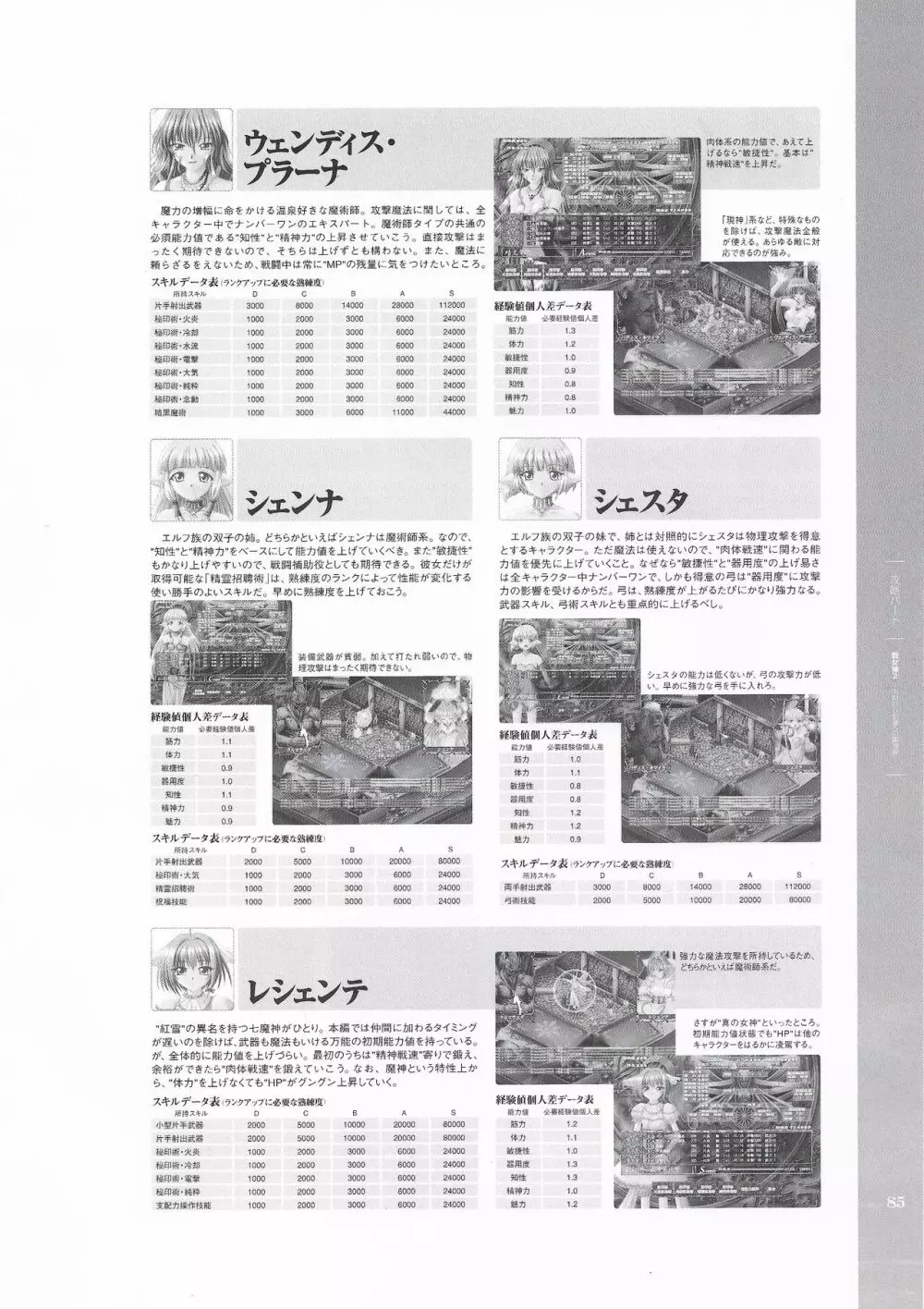 戦女神２ 失われし記憶への鎮魂歌 ビジュアルファンブック Page.86