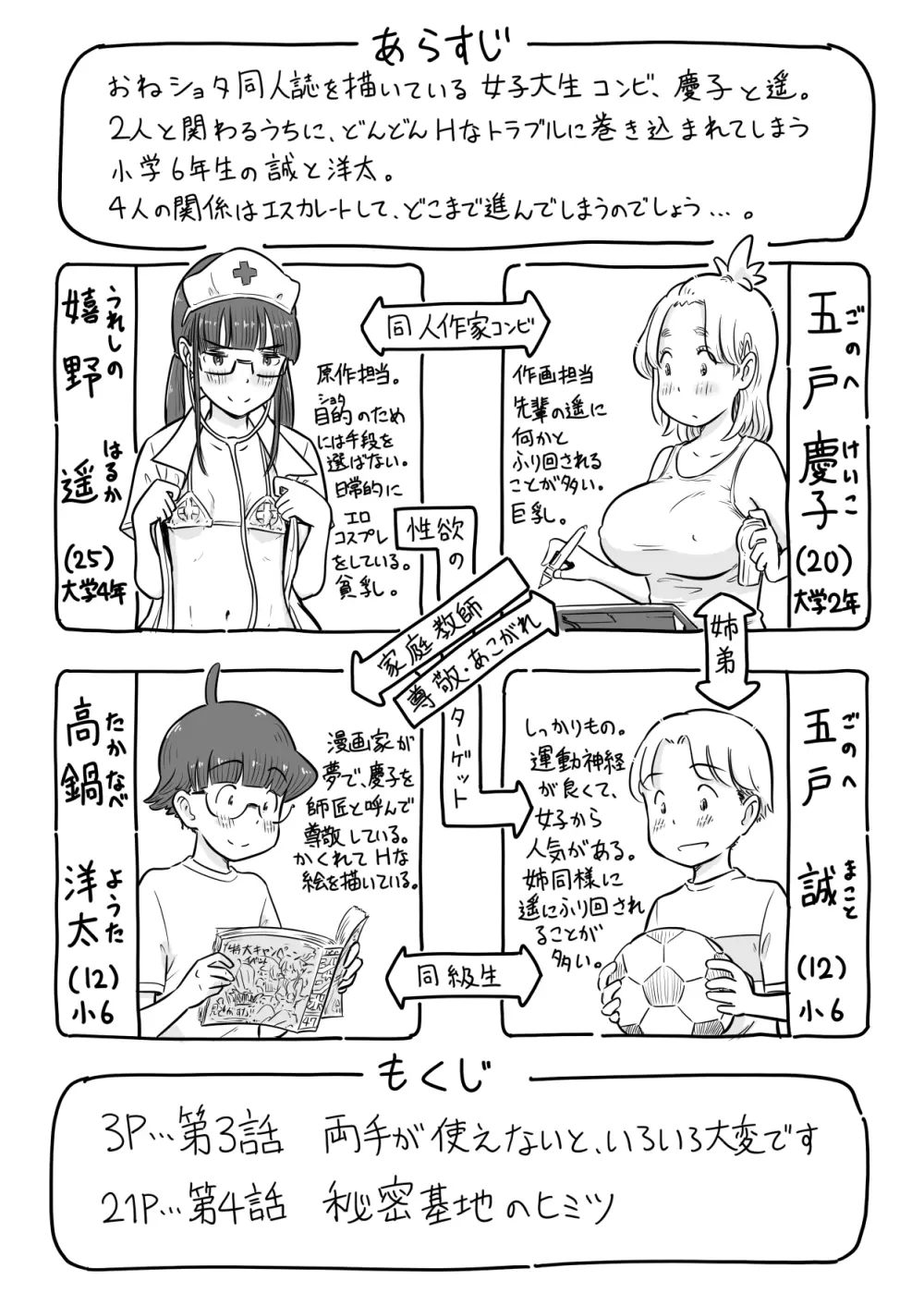 姉ちゃんは、おねショタ同人作家 Page.67