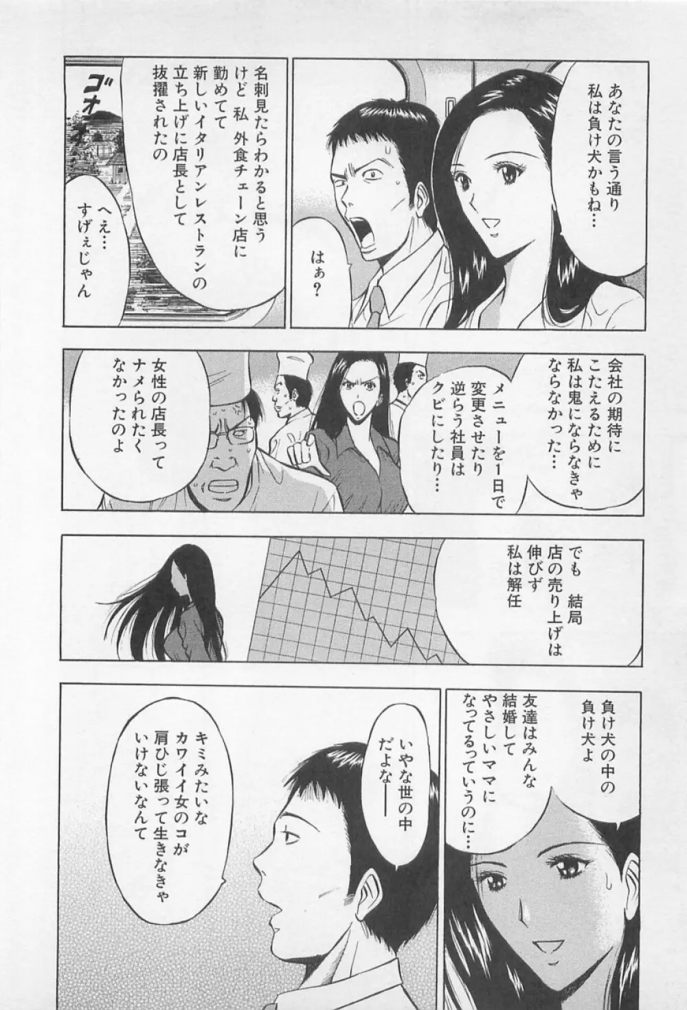 恋の山手線ゲーム Page.199