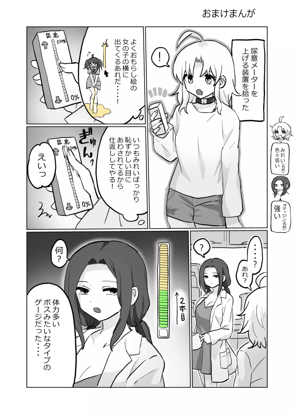 尿道・膀胱責め短編集 Page.27