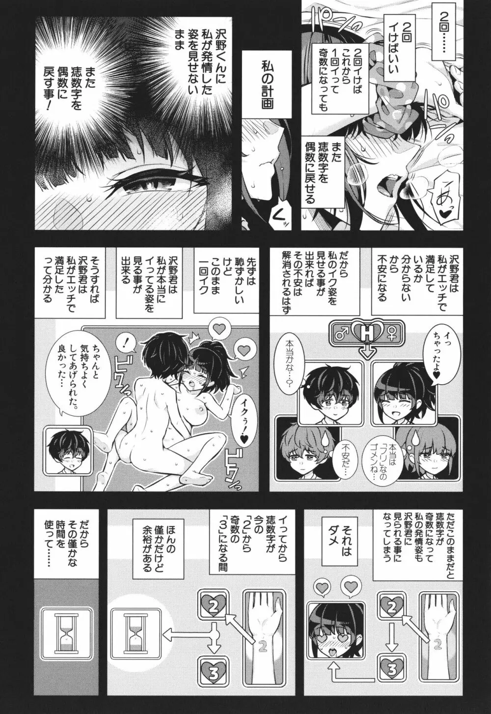 夏の発情、キミと生殖 Page.83