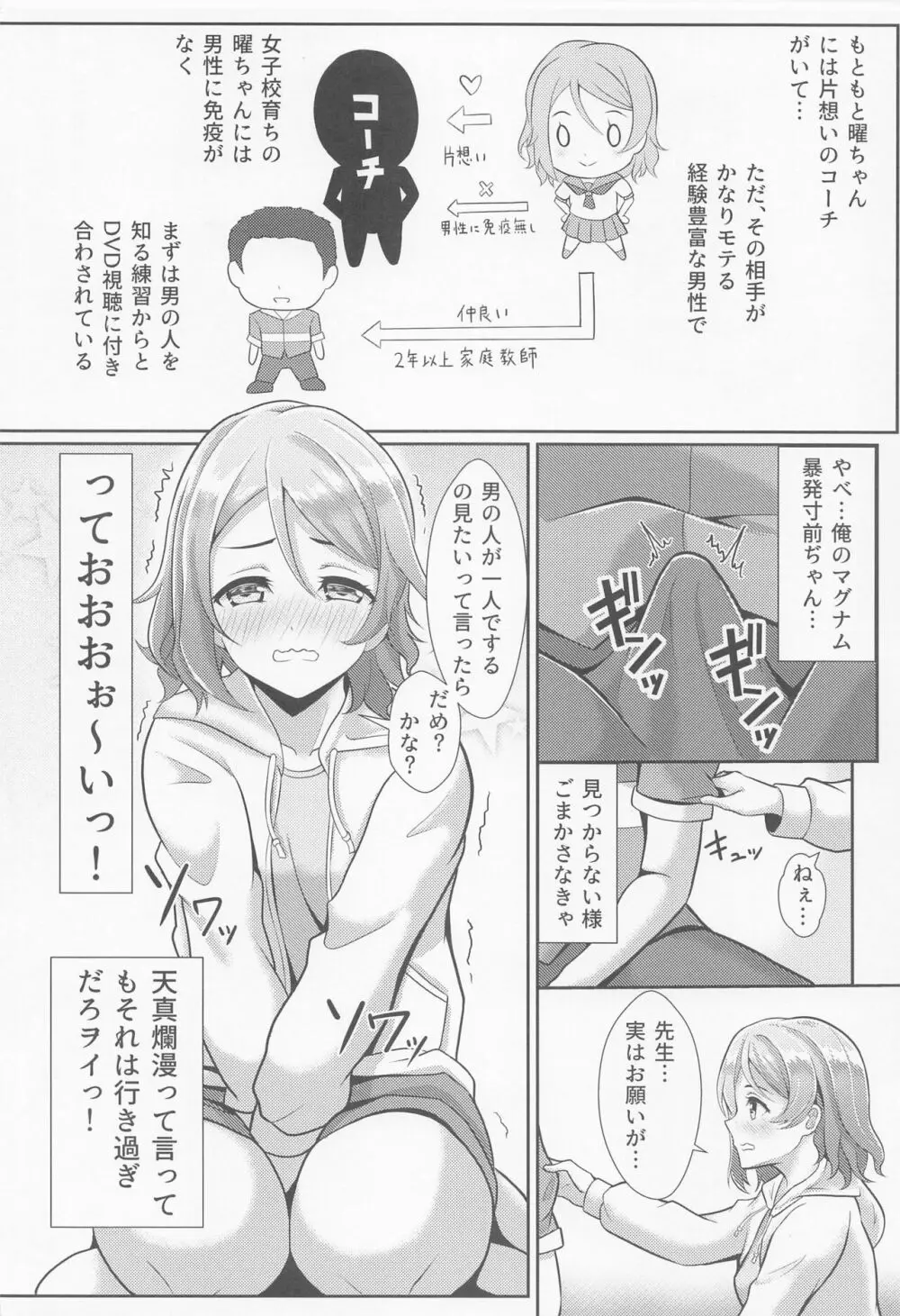 キスしてなきゃ練習なんだからね Page.3