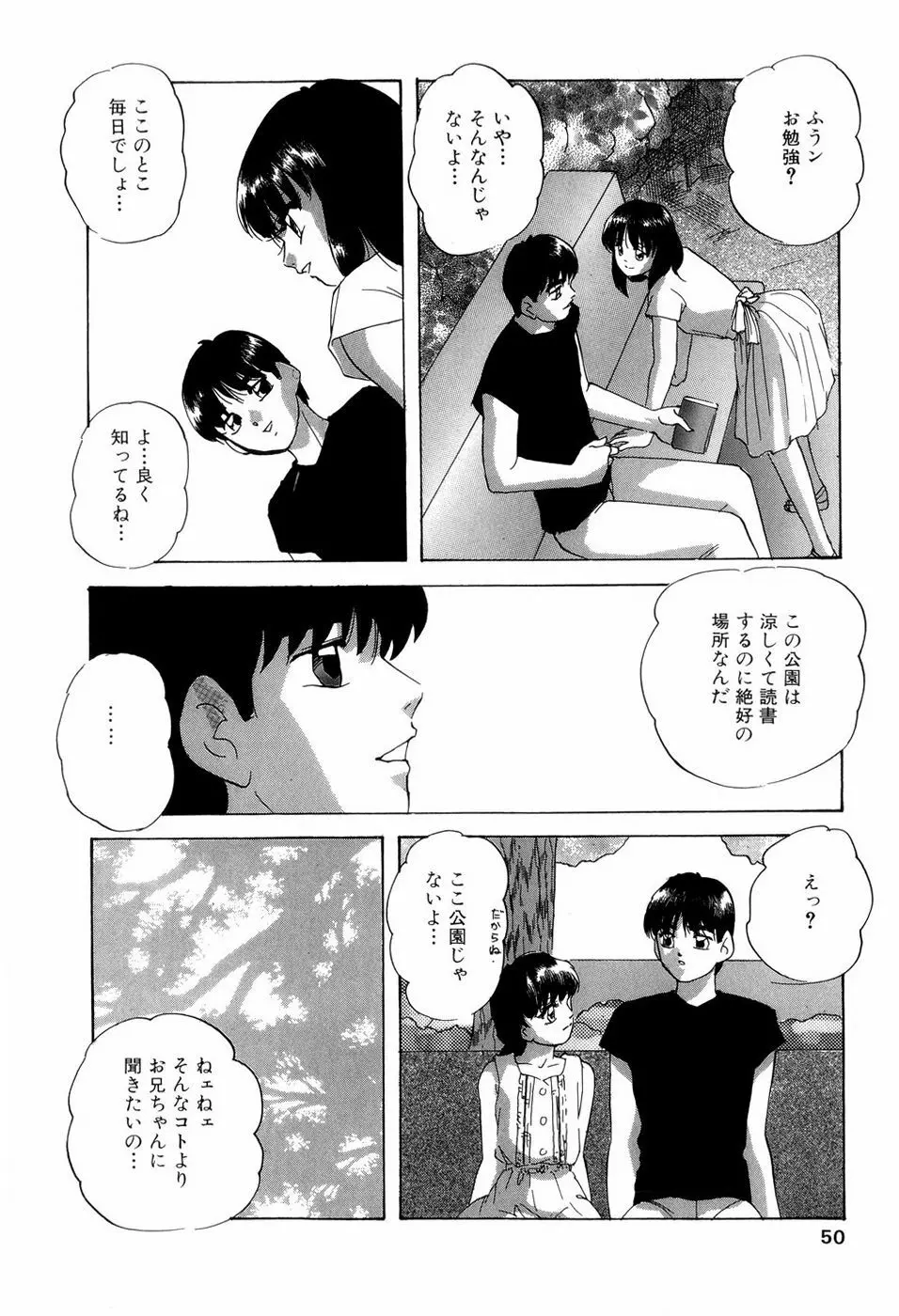 グラフィカルインターフェイス Page.53