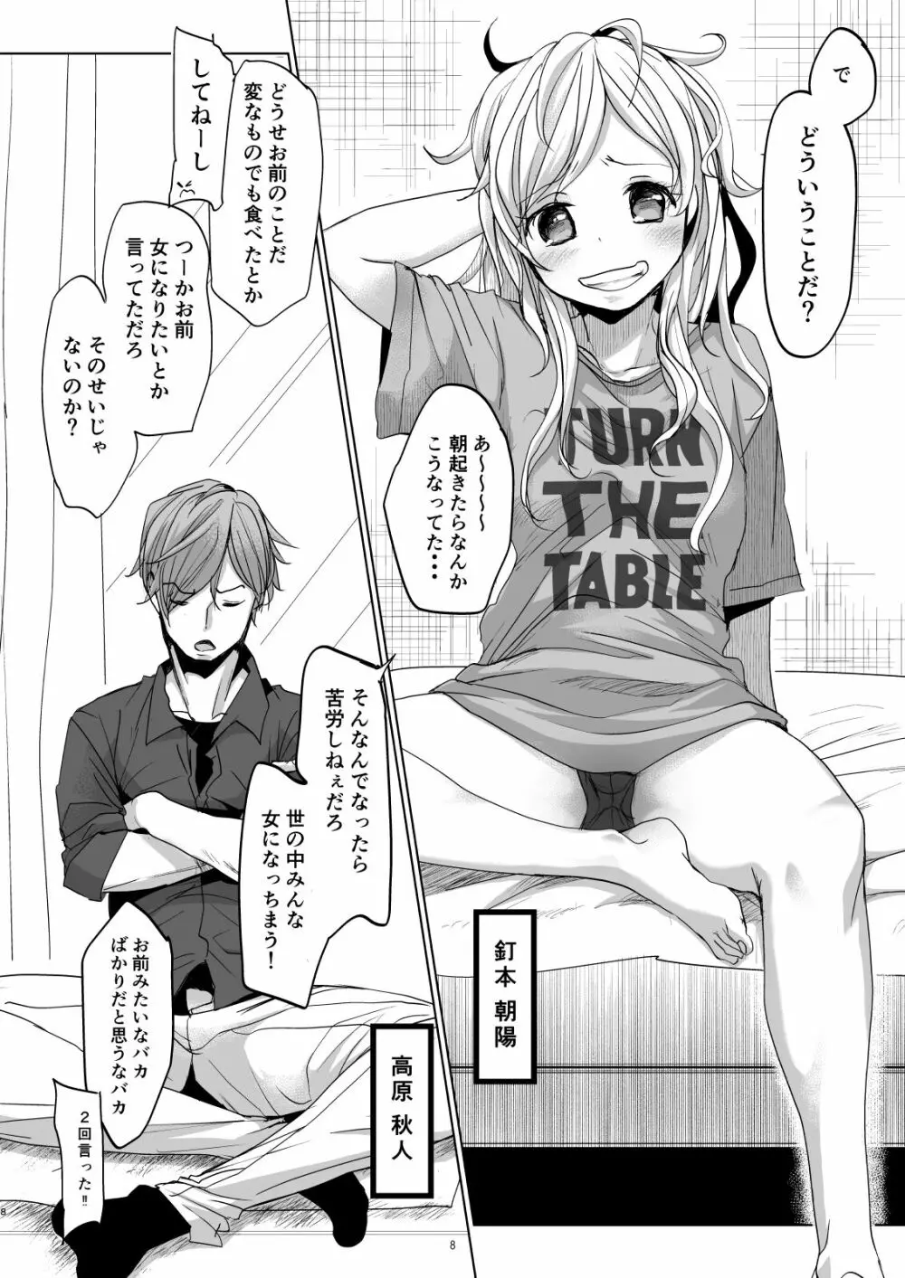 オンナノコになったらヤりたいコト Page.7