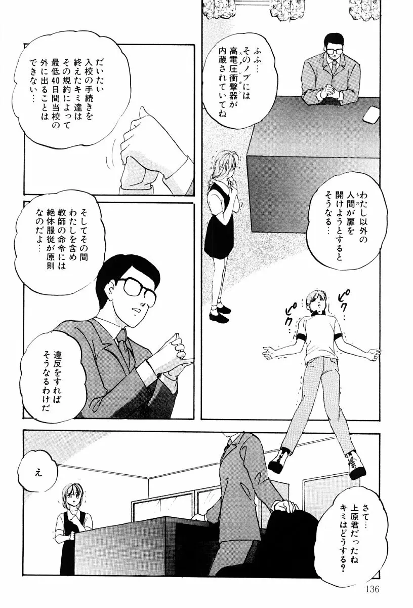 ぱわードール Page.135