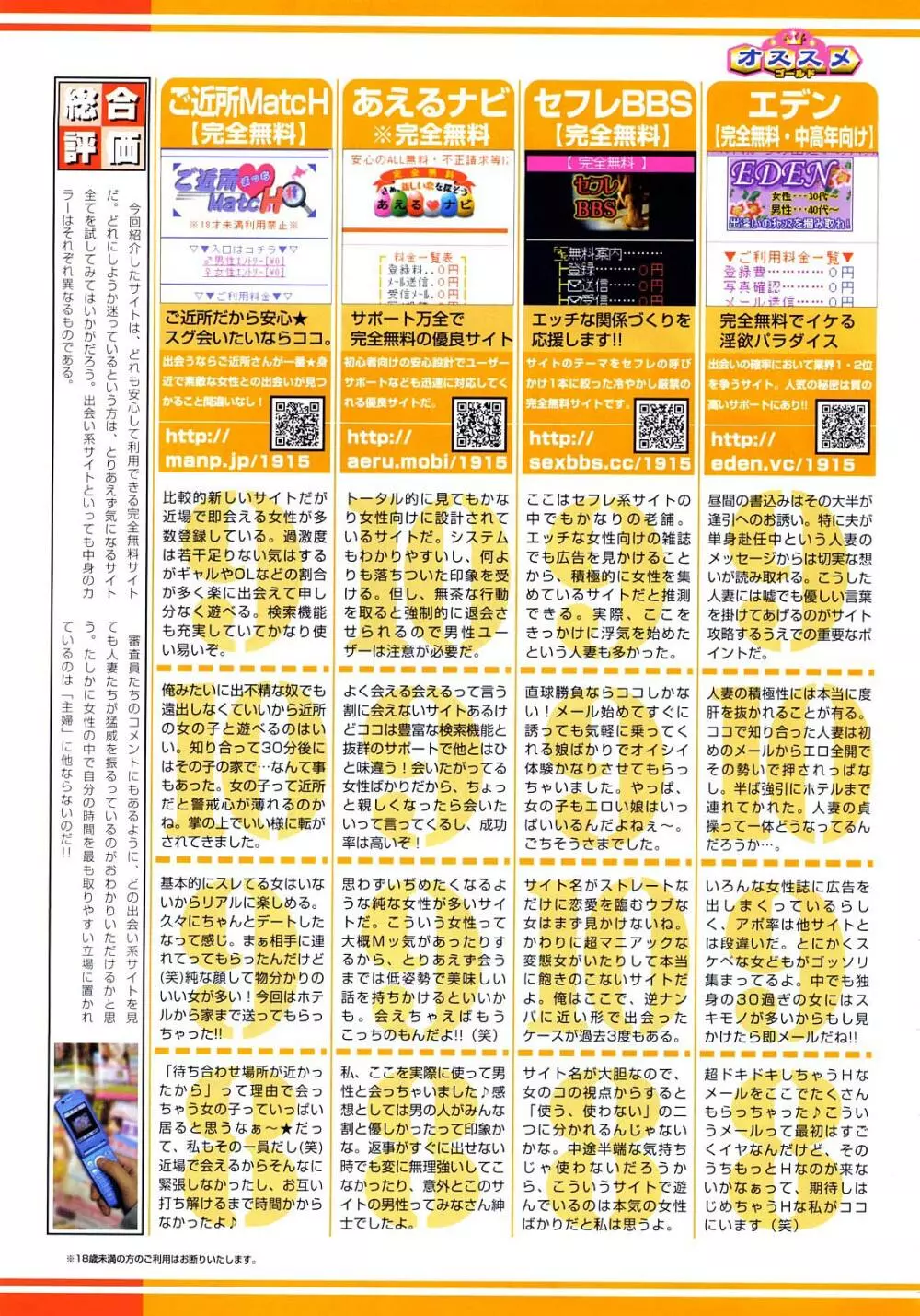 COMIC 天魔 2008年3月号 Page.170