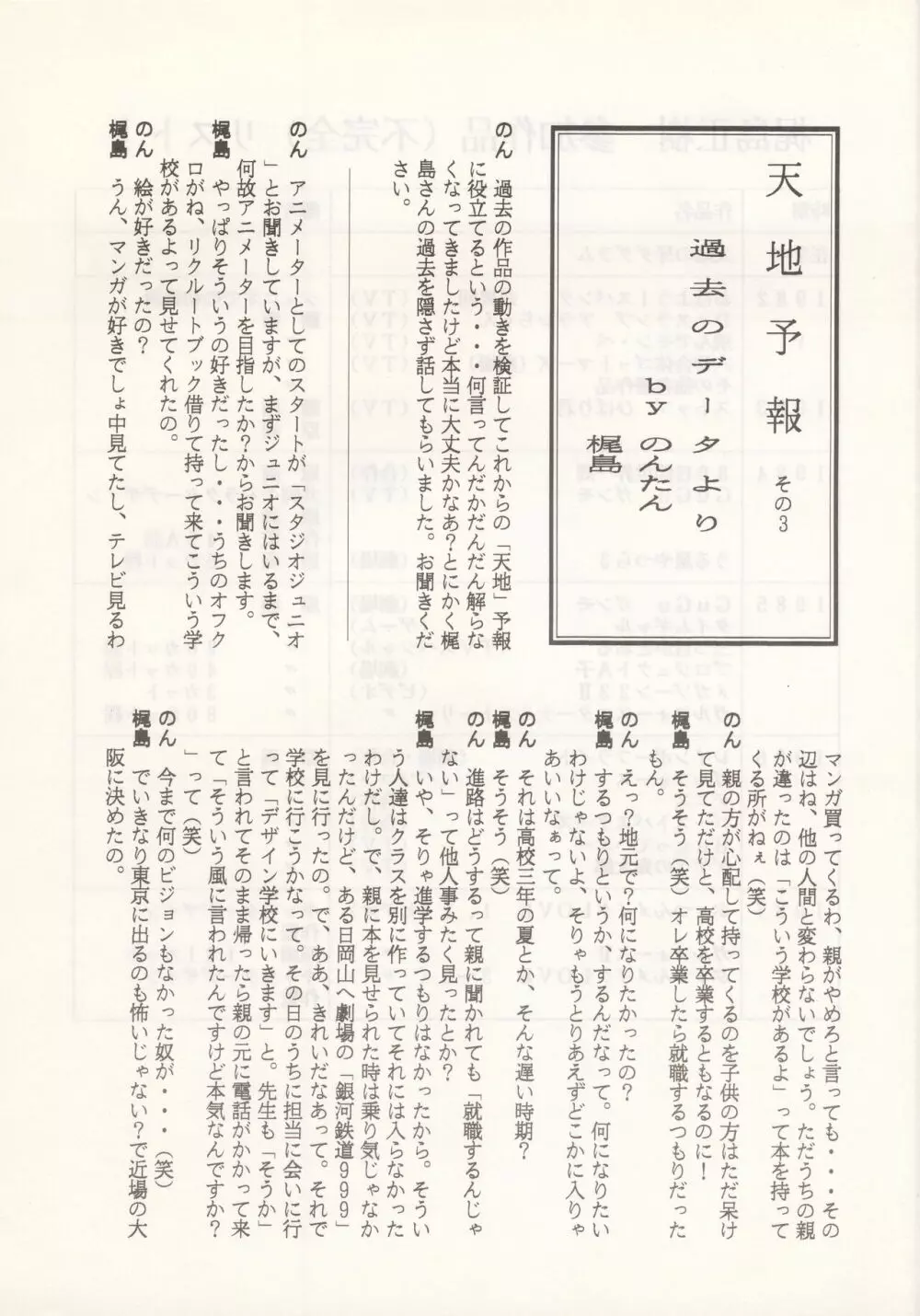 のんたん・キー坊 天地予報 Page.25