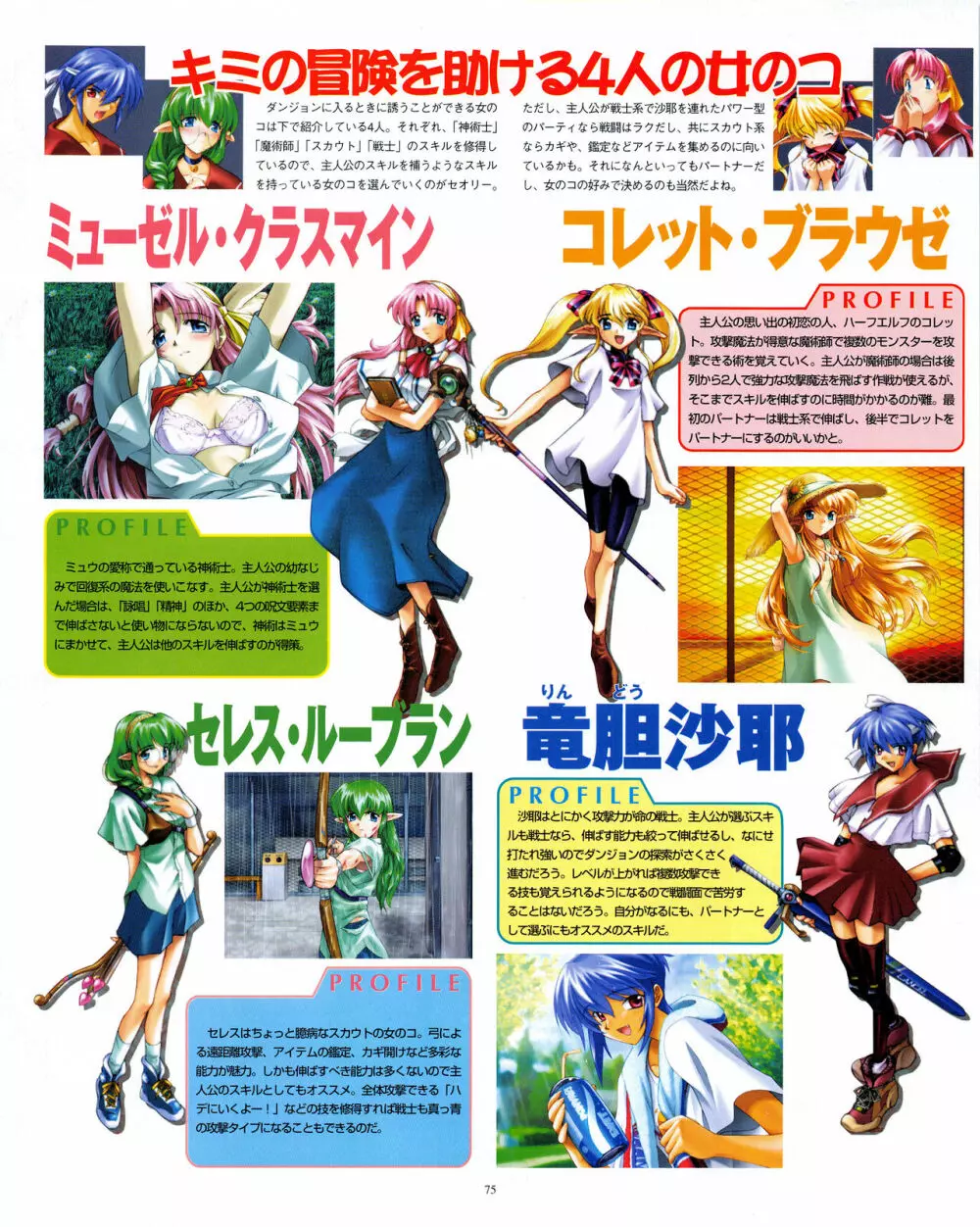 攻略電脳idol Vol.1 1999年5月号 Page.75