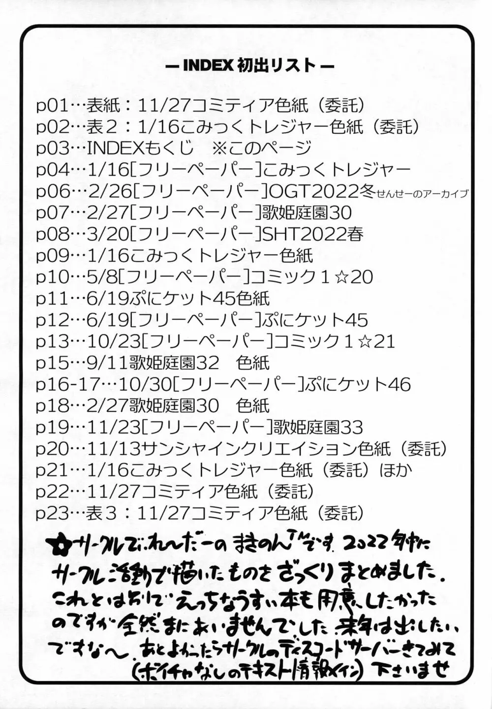 2022のでぃれ~だー活動報告まとめ本 Page.3