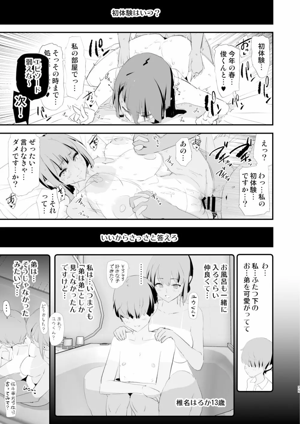 わたしたちのオナホ交換合宿・一日目と二日目! Page.35