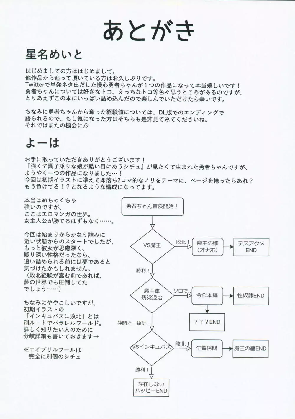 勇者ちゃんの冒険は終わってしまった! Page.49