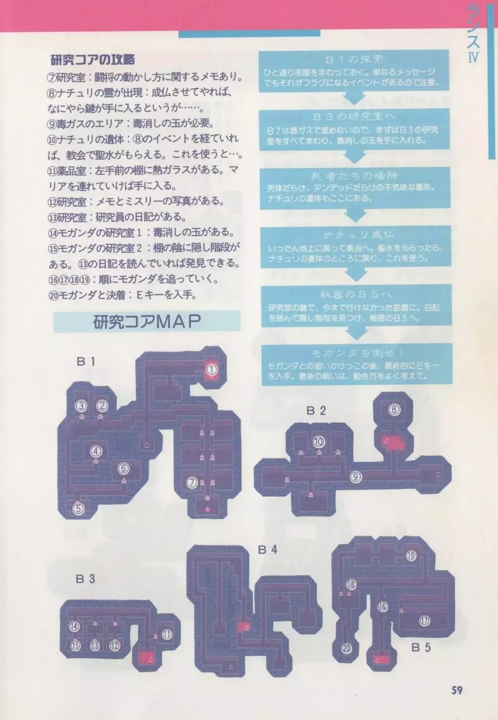 アリスソフト公式完全必勝ガイド Page.64