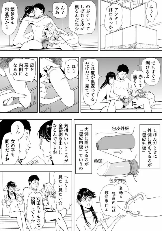 性か死か Page.235