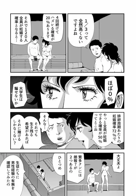 性か死か Page.70