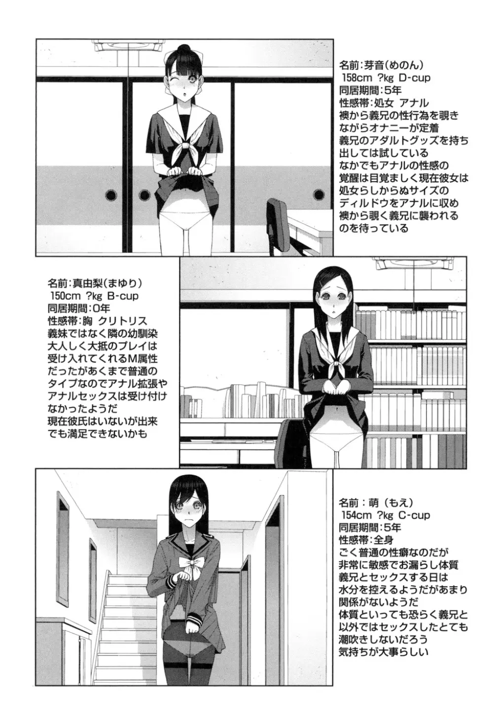 義理なら兄妹恋愛してもいいよね Page.192