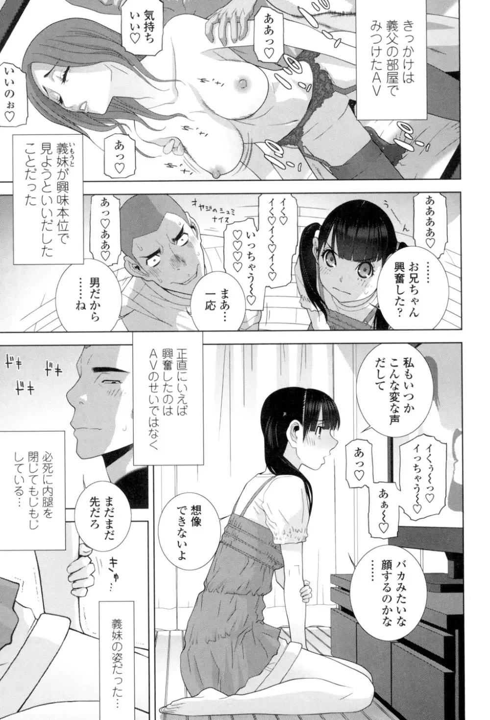 義理の妹なら溺愛しちゃう？ Page.124