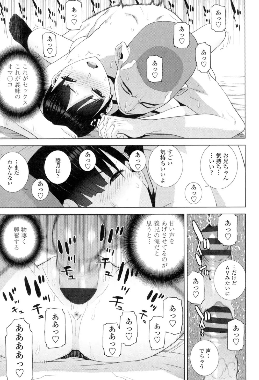 義理の妹なら溺愛しちゃう？ Page.144