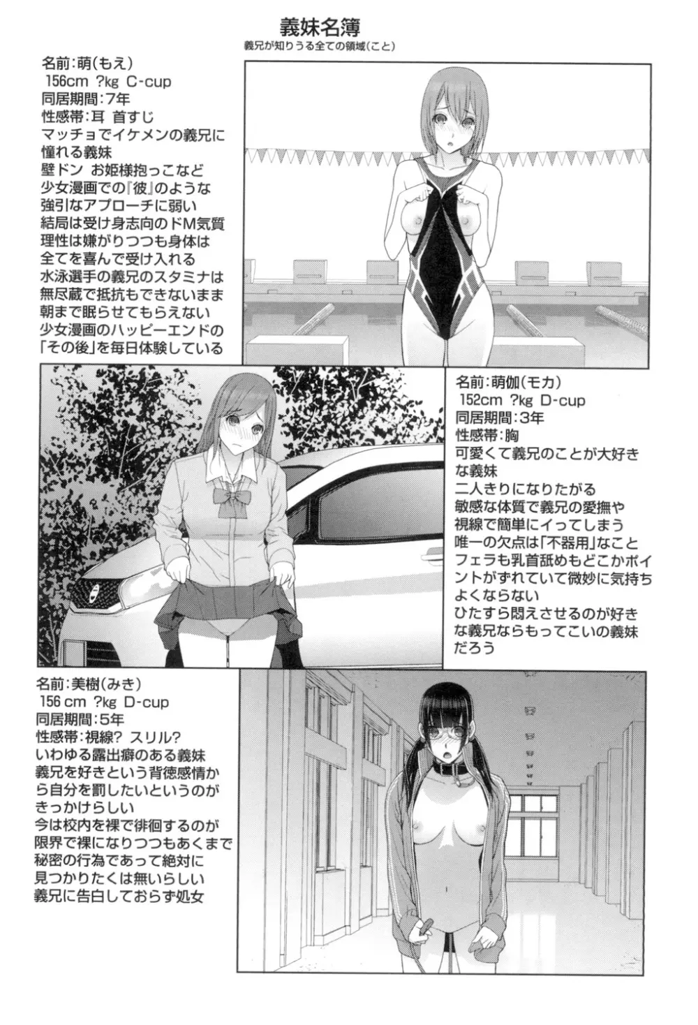 義理の妹なら溺愛しちゃう？ Page.191