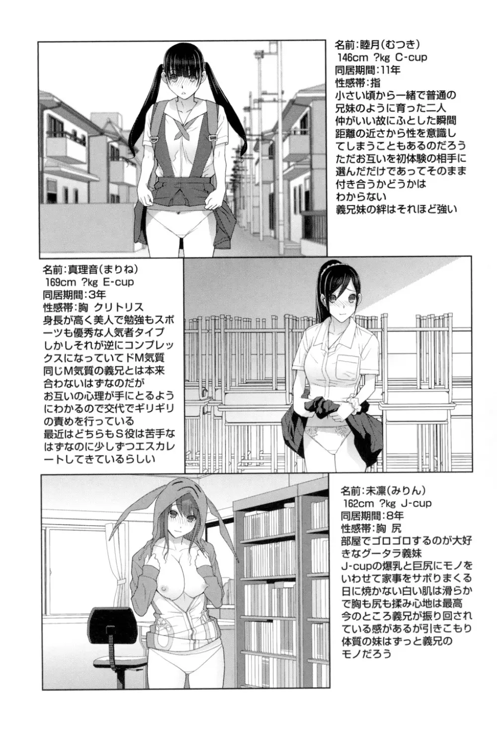 義理の妹なら溺愛しちゃう？ Page.192