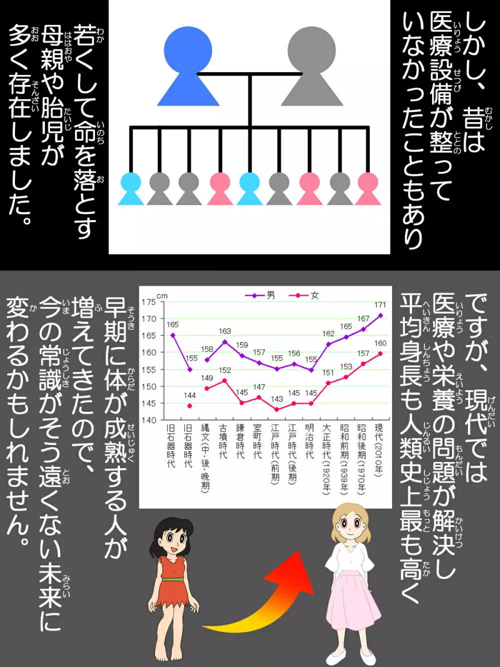 常識改変。もしも学生妊娠が常識な世界だったら Page.5