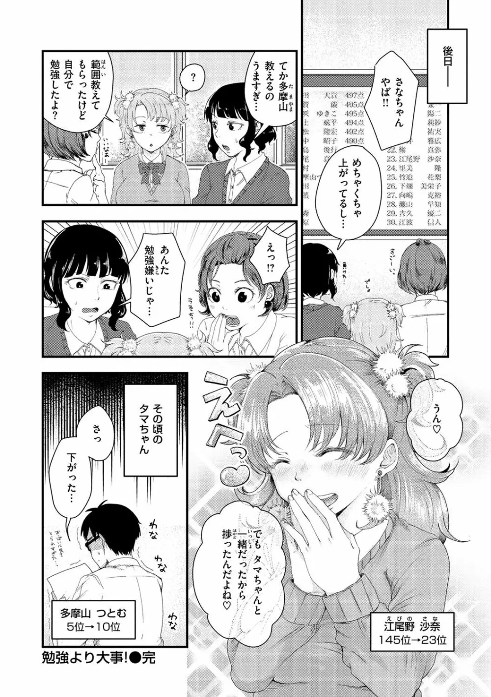 結局はメスなので Page.140