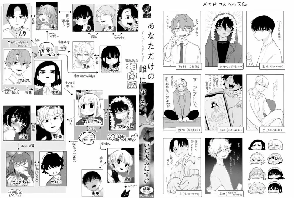 あなただけの雌になる Page.3