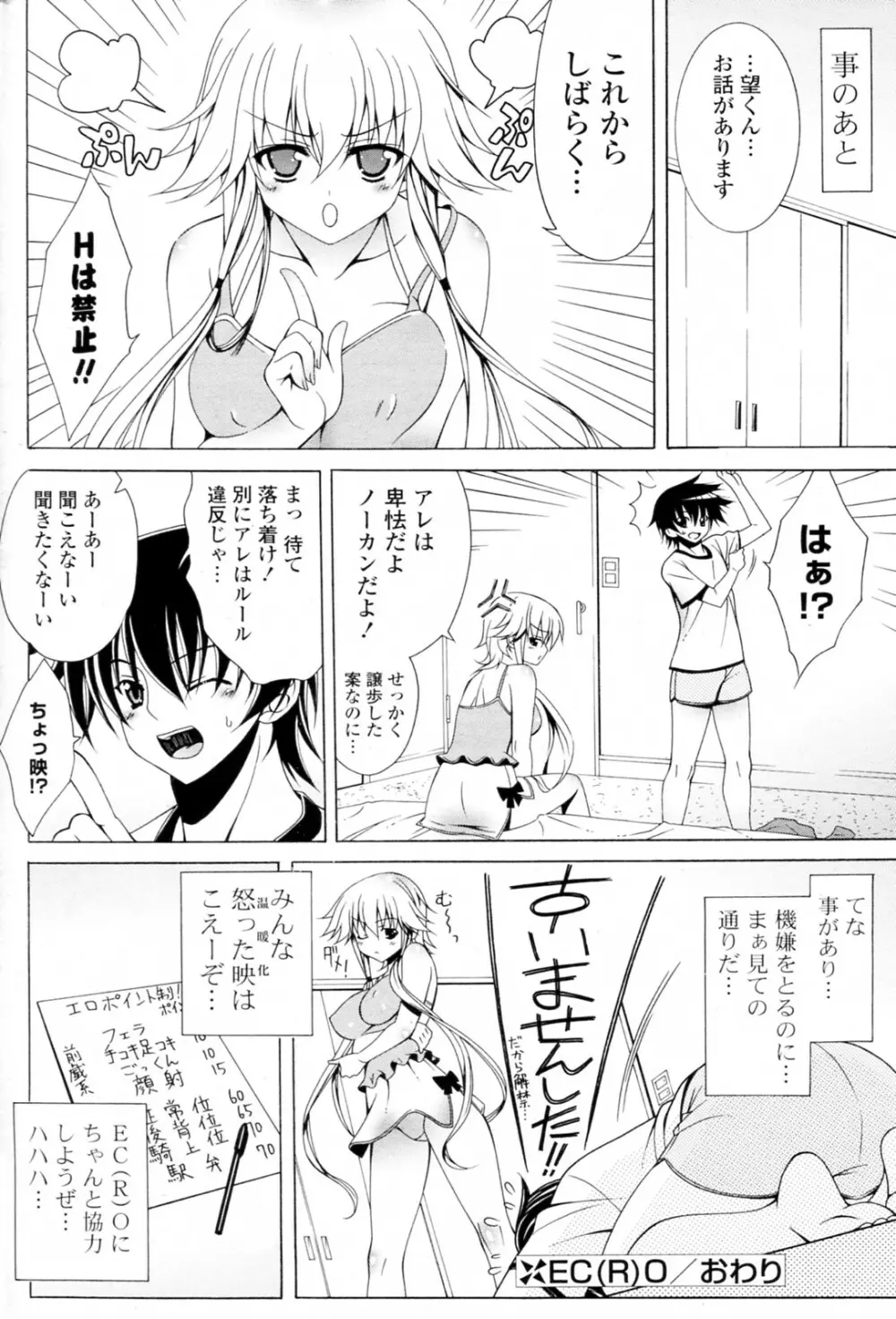 [Lapis Lazuli] EC(R)O!! (COMIC ポプリクラブ 2010年04月号) Page.20