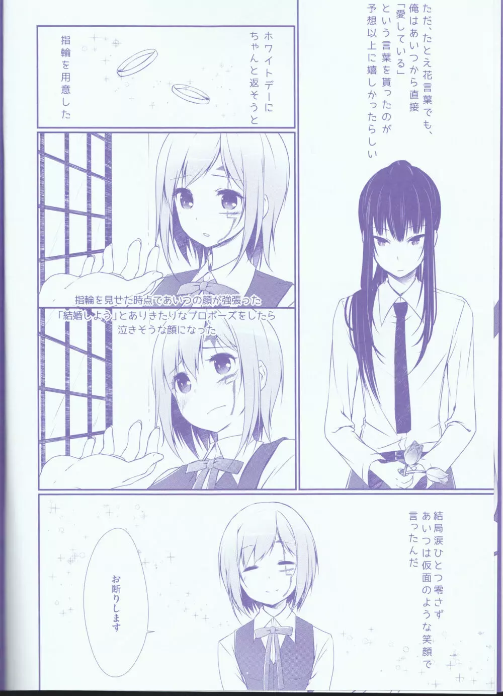 結婚戦略レベル1 Page.8