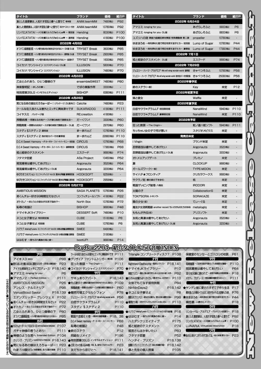 BugBug 2022年04月号 Page.143