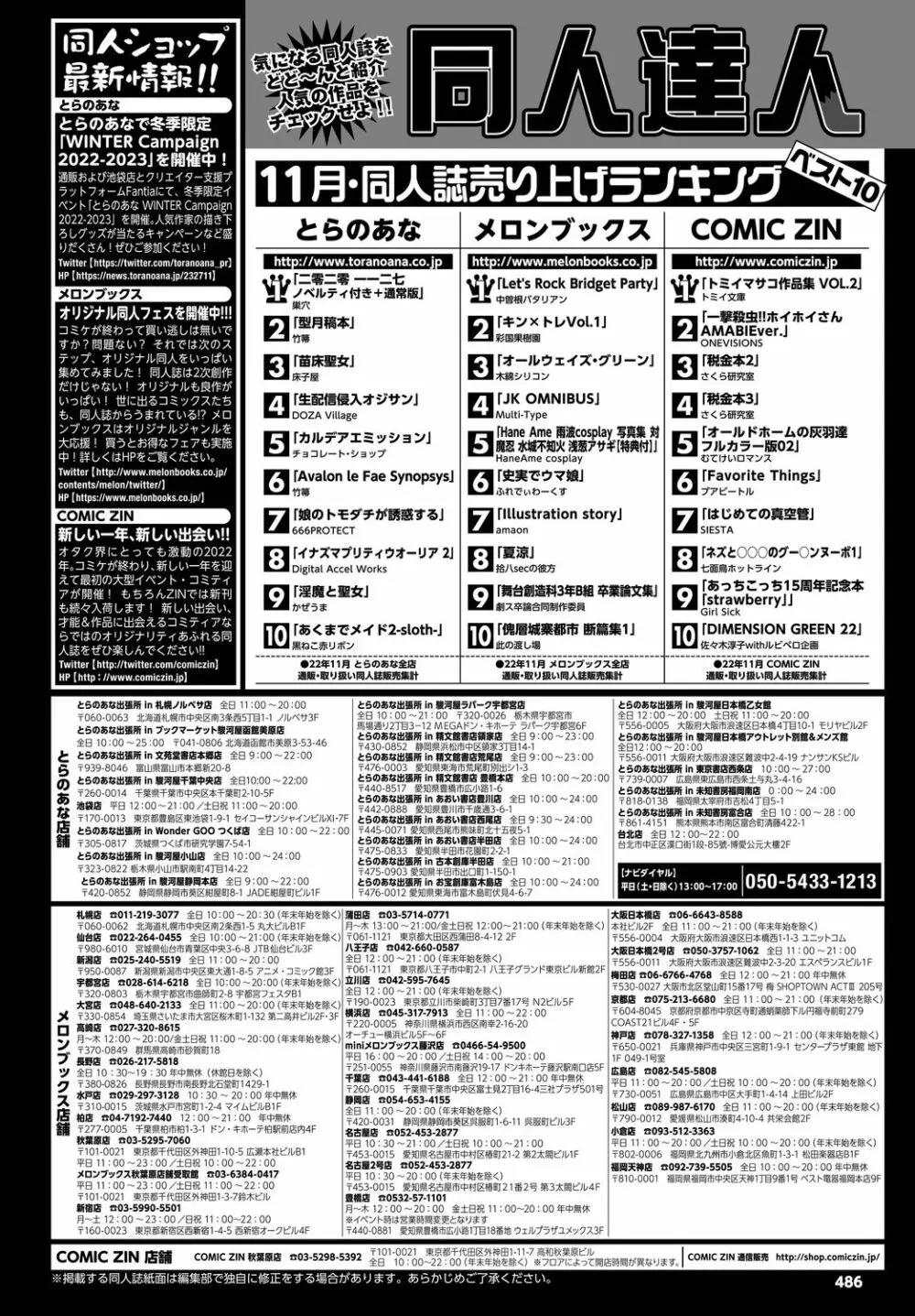 COMIC BAVEL 2023年3月号 Page.486