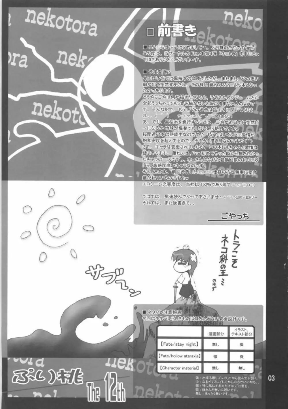 ネコトラ ～ネコ科のお姉さんは好きですか？～ Page.2