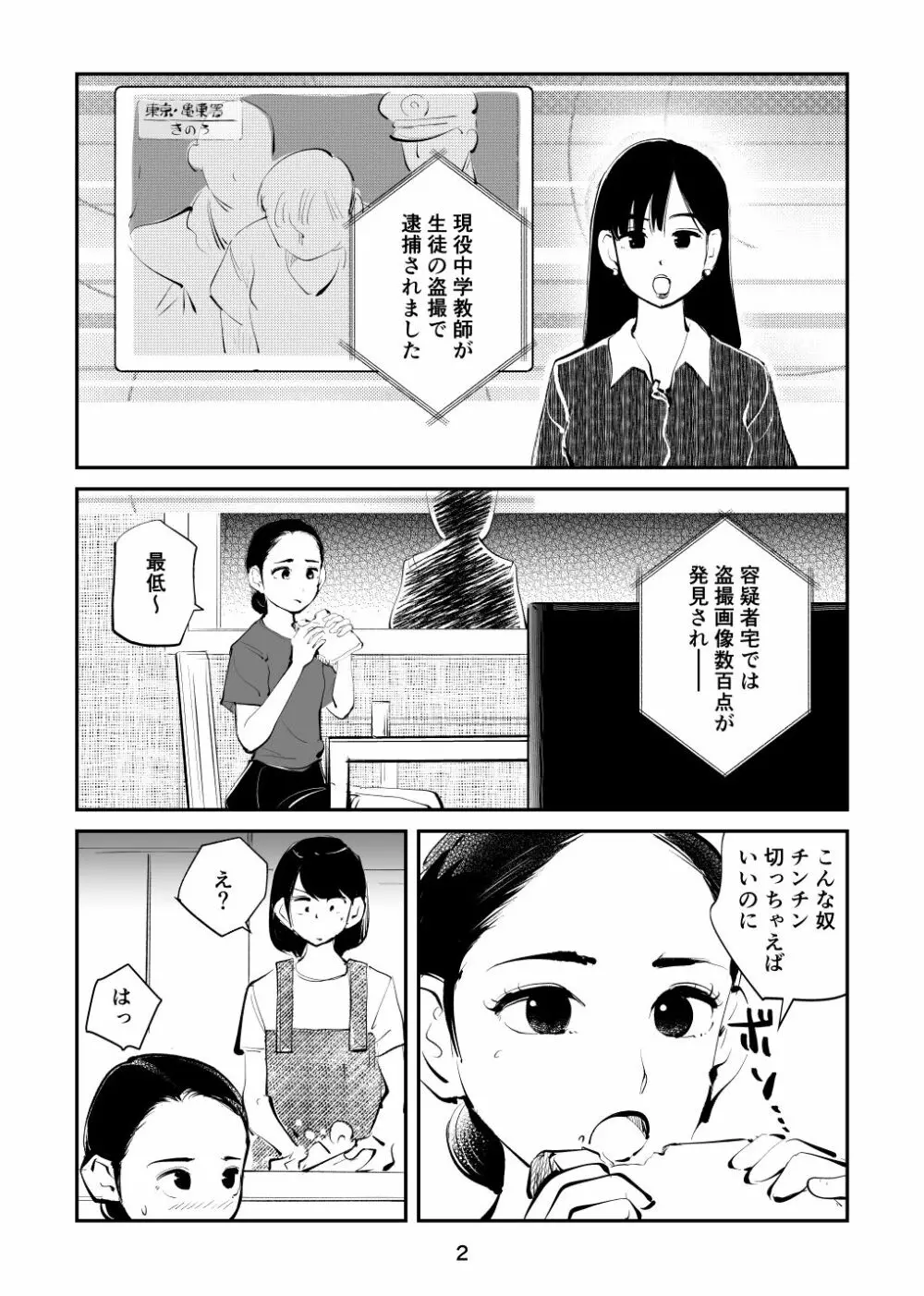 ちんぽ飼育係3 Page.2