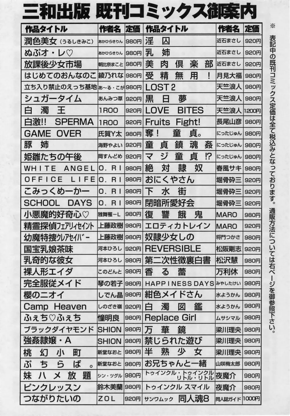 コミック・マショウ 2005年2月号 Page.224