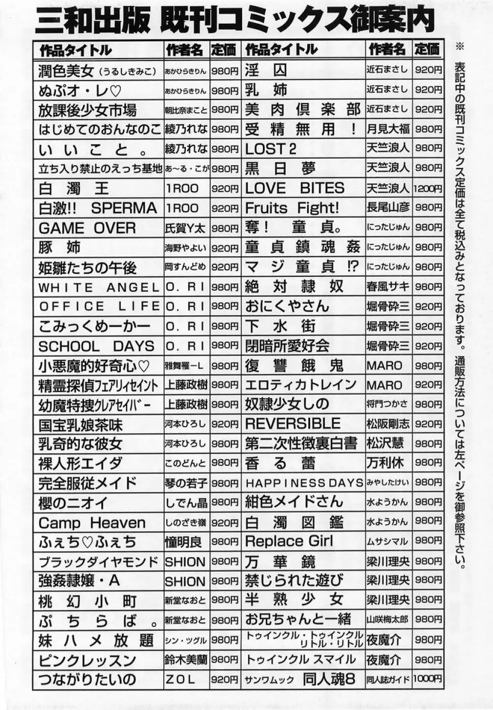 コミック・マショウ 2005年3月号 Page.224