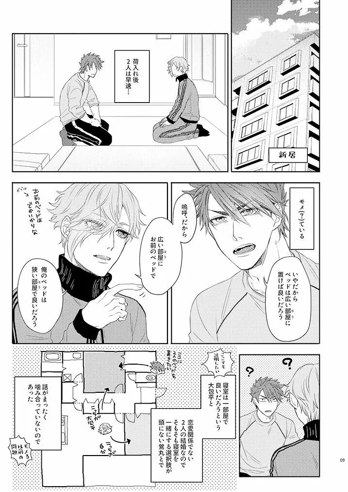 結婚どうでしょう Page.8