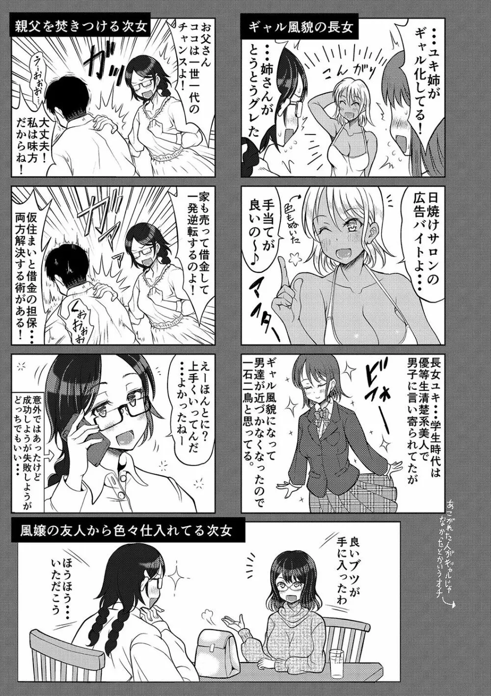 姪っ子×3と毎日お当番セックス Page.206