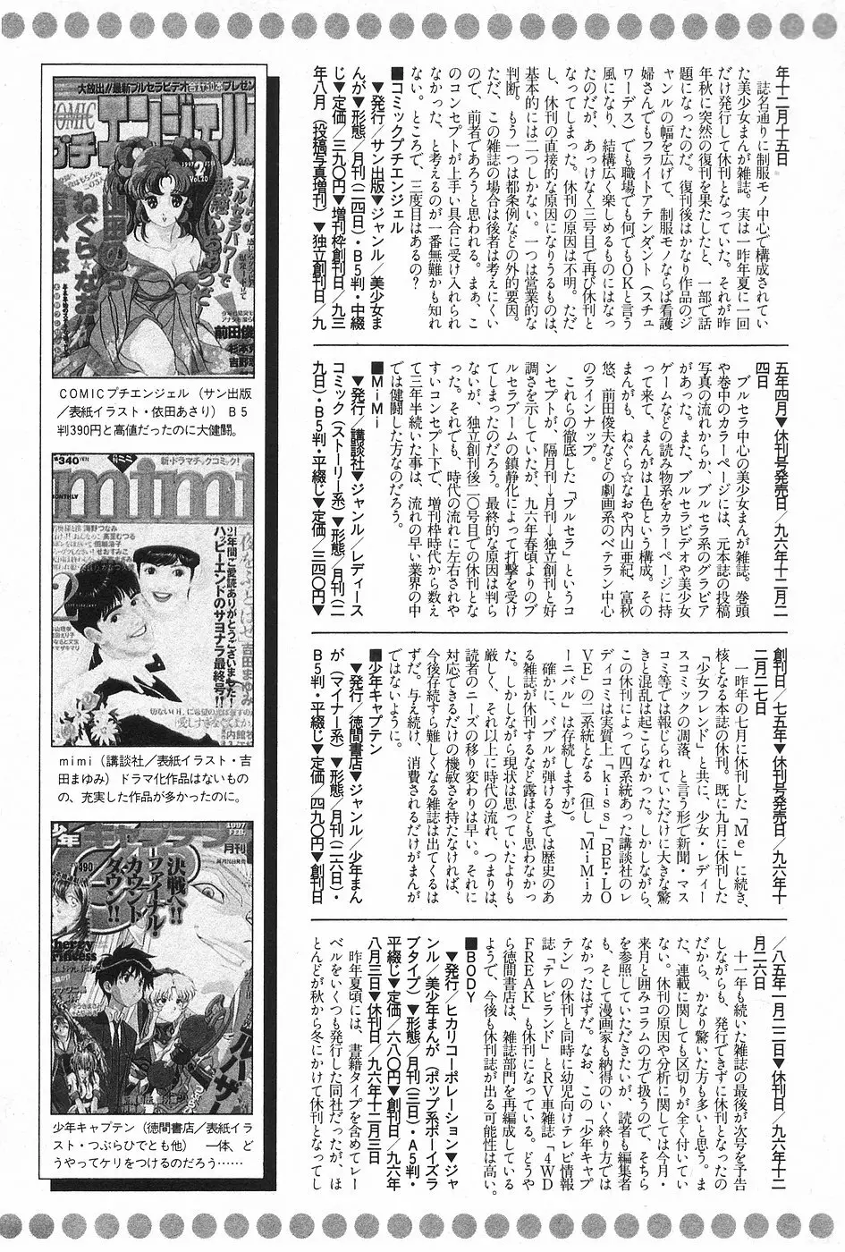 漫画ホットミルク 1997年4月号 Page.142